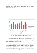 Diplomdarbs 'Kreativitātes nozīme darbā un tās veicināšanas iespējas valsts un privātajās org', 68.