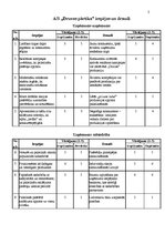 Paraugs 'Uzņēmuma SWOT analīze', 3.