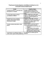 Paraugs 'Uzņēmuma SWOT analīze', 6.