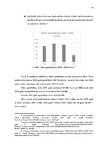 Diplomdarbs 'Dailes teātra mārketinga aktivitātes jauniešu auditorijas piesaistei', 16.