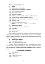 Prakses atskaite 'Prakses atskaite finanšu grāmatvedībā', 17.