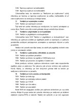 Prakses atskaite 'Prakses atskaite finanšu grāmatvedībā', 20.