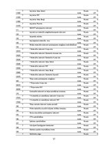Prakses atskaite 'Prakses atskaite finanšu grāmatvedībā', 57.