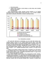 Referāts 'Tirgus izpēte uzņēmumam "S"', 17.