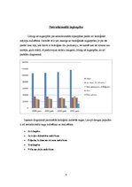 Referāts 'Netradicionālā lauksaimniecība Latvijā un Latgalē', 9.