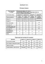 Referāts 'Cтратегический менеджмент', 2.