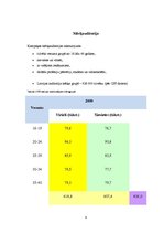 Paraugs 'Reklāmas projekts enerģijas dzērienam "Buzz"', 6.