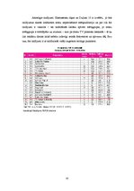 Paraugs 'Reklāmas projekts enerģijas dzērienam "Buzz"', 10.