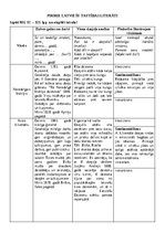 Konspekts 'Pirmie latviešu tautības literāti', 1.