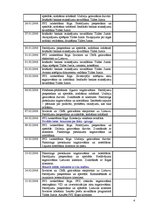 Prakses atskaite 'Prakses atskaite', 4.