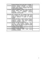 Prakses atskaite 'Prakses atskaite', 6.