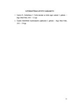 Prakses atskaite 'Prakses atskaite', 21.