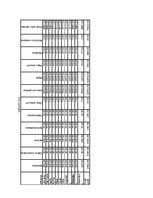 Biznesa plāns 'Biznesa plāns viesnīcai', 1.