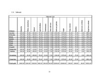 Biznesa plāns 'Biznesa plāns viesnīcai', 2.