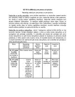 Konspekts '1 un 2 KD NN kvalifikācija maģistros', 1.