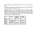 Konspekts '1 un 2 KD NN kvalifikācija maģistros', 8.