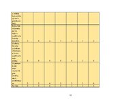 Referāts 'Firma X personāla vadīšana', 55.