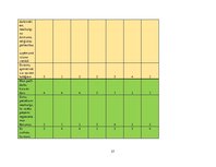 Referāts 'Firma X personāla vadīšana', 57.
