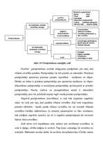 Referāts 'Motivācijas teorijas', 2.