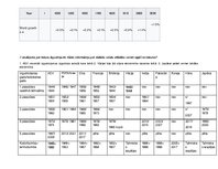 Konspekts 'Skaitliskie avoti un to meklēšana', 4.