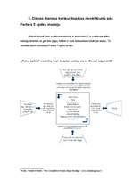 Prakses atskaite 'Mārketinga prakse laikrakstā "Dienas bizness" ', 17.