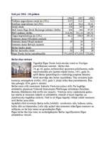 Referāts 'Rīgas fondu birža', 3.