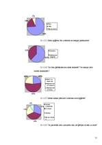 Referāts 'Apģērbs mūsu dzīvē', 21.