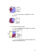 Referāts 'Apģērbs mūsu dzīvē', 22.