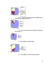 Referāts 'Apģērbs mūsu dzīvē', 25.