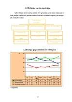 Referāts 'Politiskā reklāma', 22.