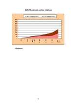 Referāts 'Politiskā reklāma', 25.