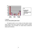 Referāts 'Politiskā reklāma', 30.