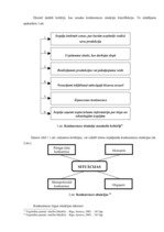 Referāts 'Konkurētspējas teorētiskā būtība', 7.