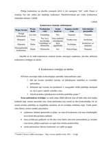 Referāts 'Konkurētspējas teorētiskā būtība', 9.