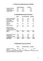 Biznesa plāns 'ООО “ Cel Ko ”', 10.