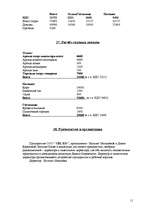 Biznesa plāns 'ООО “ Cel Ko ”', 11.