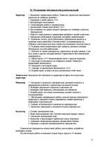 Biznesa plāns 'ООО “ Cel Ko ”', 12.