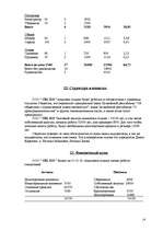 Biznesa plāns 'ООО “ Cel Ko ”', 14.