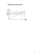 Biznesa plāns 'ООО “ Cel Ko ”', 17.