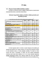 Referāts 'SIA "Vanags" mēbeļu ražotne', 15.