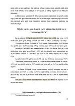 Referāts 'SIA "Vanags" mēbeļu ražotne', 16.