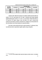 Referāts 'SIA "Vanags" mēbeļu ražotne', 18.