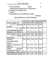 Konspekts 'Водная лекция', 96.