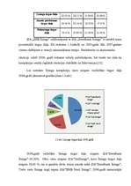 Referāts 'Līzings uzņēmējdarbībā', 11.