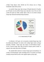 Referāts 'Līzings uzņēmējdarbībā', 12.