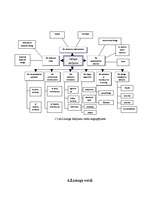 Referāts 'Līzings uzņēmējdarbībā', 18.