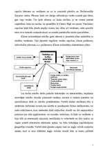 Referāts 'Skolas un ģimenes sadarbības formas', 6.