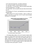 Referāts 'Inflācija Latvijā 2004.-2008.gadā, tās izraisītās negatīvās sekas no patērētāju ', 16.