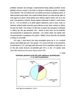 Referāts 'Inflācija Latvijā 2004.-2008.gadā, tās izraisītās negatīvās sekas no patērētāju ', 24.