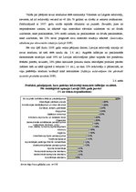 Referāts 'Inflācija Latvijā 2004.-2008.gadā, tās izraisītās negatīvās sekas no patērētāju ', 25.